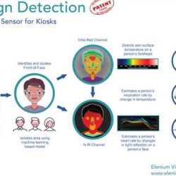 Ati vital signs virtual scenario