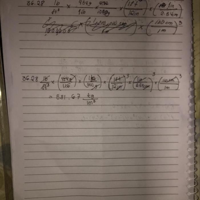 Density of benzene in lb/ft3