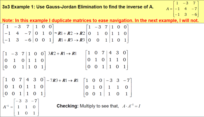 Inverses matrices