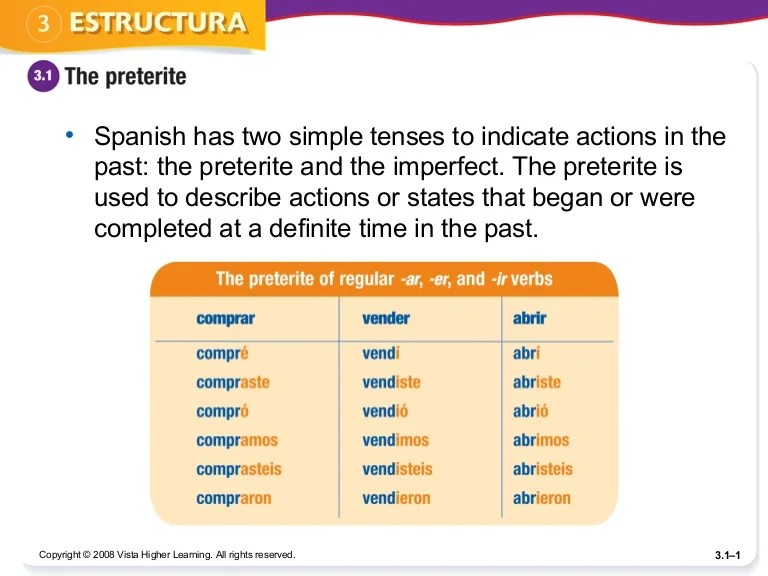 Los verbos regulares en el pretérito word search answer key